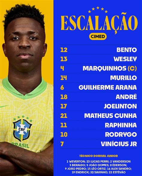 brazil vs argentina 7-1|Argentina 1.